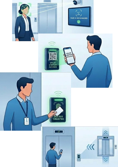 多元叫車系統